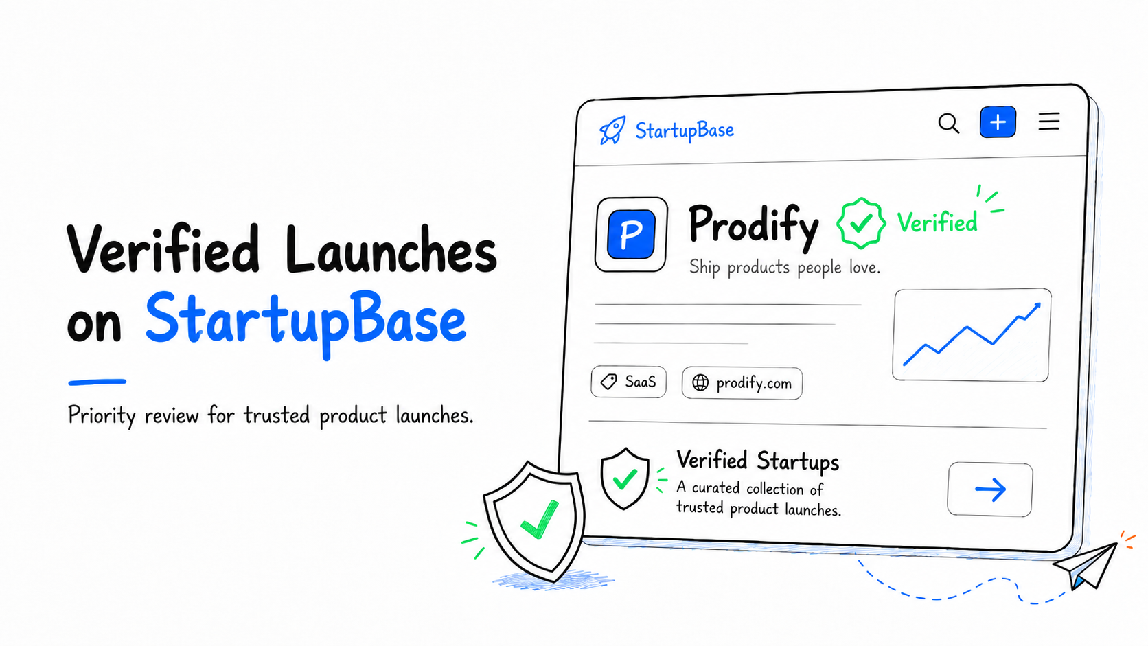 Verified Launches on StartupBase