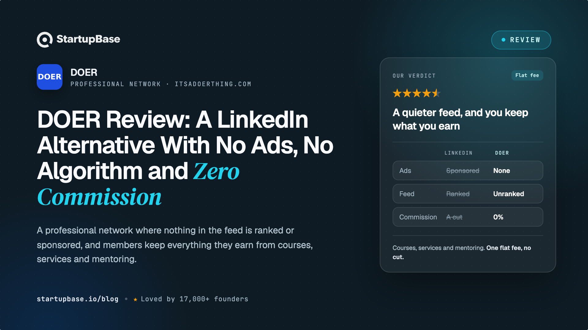 DOER Review: A LinkedIn Alternative With No Ads, No Algorithm and Zero Commission
