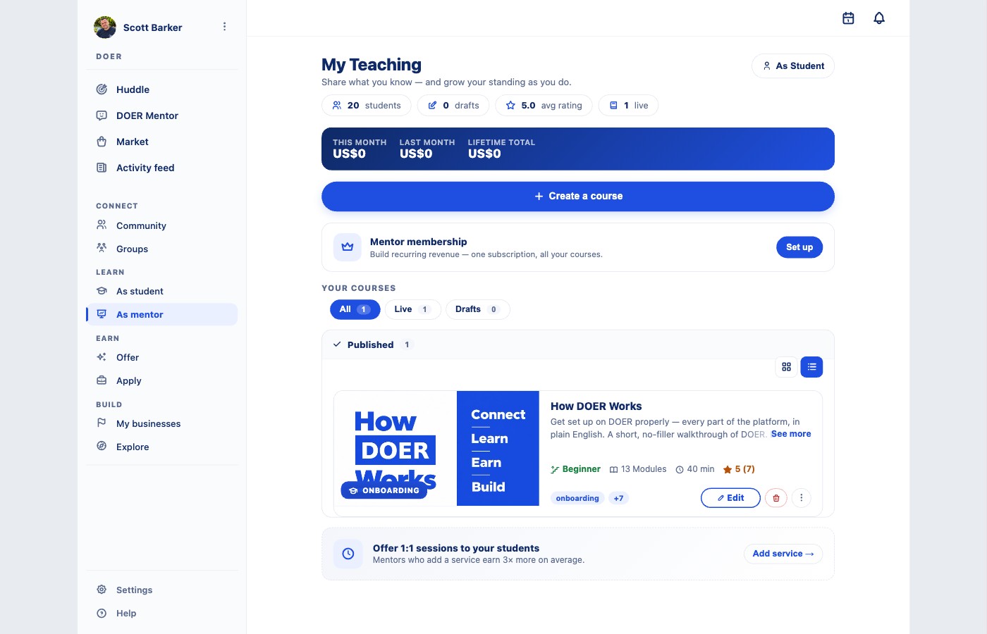 A mentor room on DOER with a monthly membership