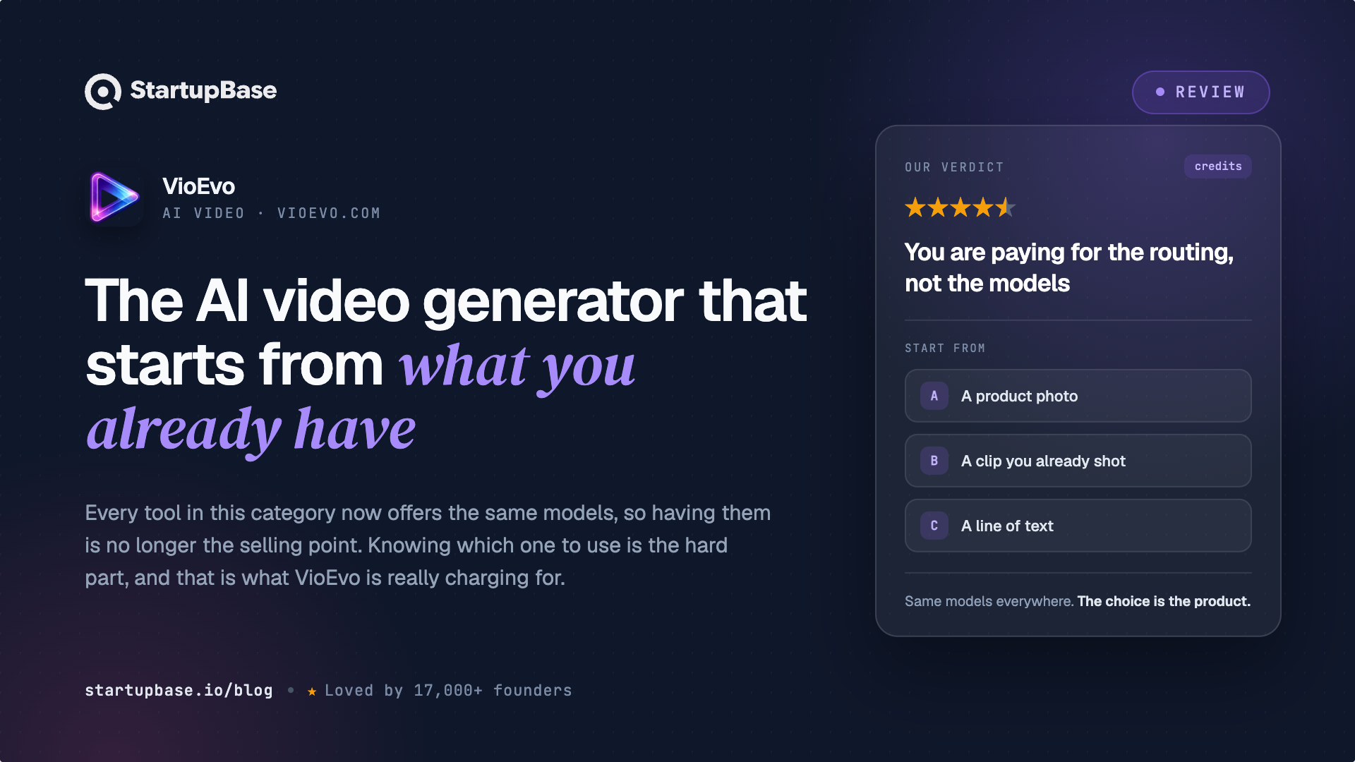 VioEvo Review: The AI Video Generator That Starts From What You Already Have