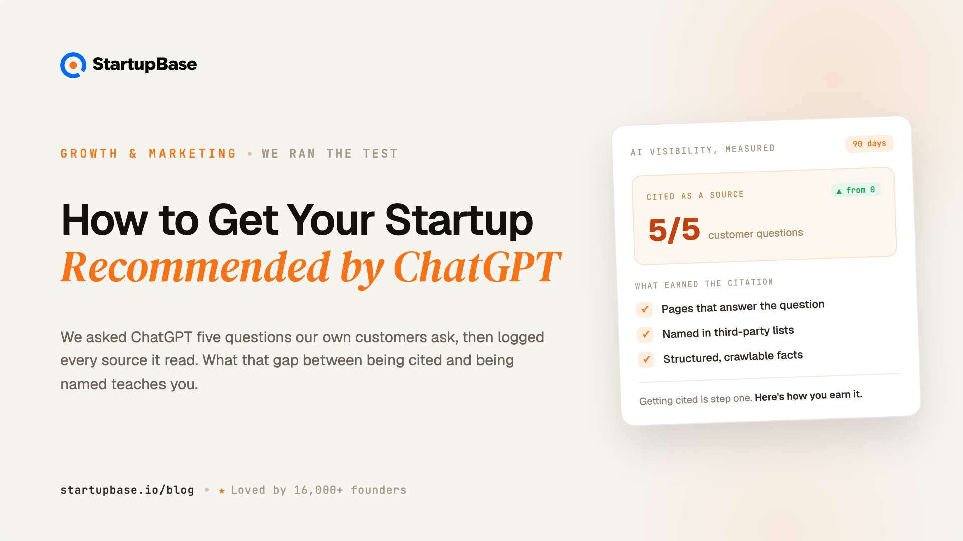 How to Get Your Startup Recommended by ChatGPT (We Ran the Test on Ourselves)