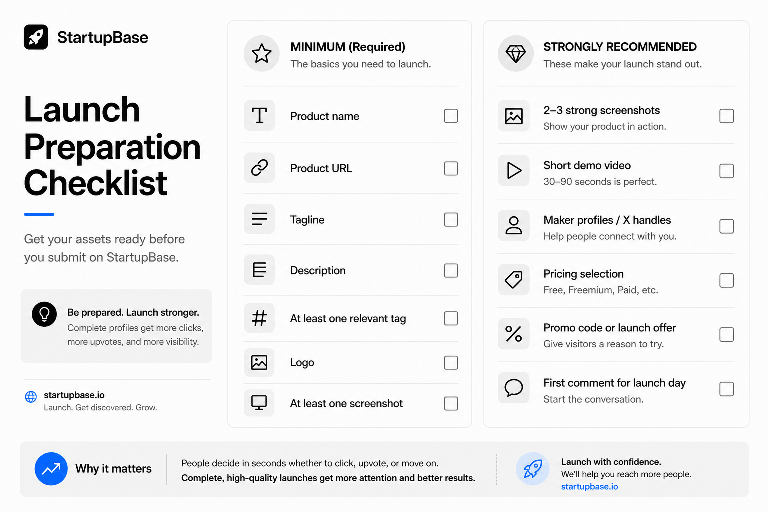 StartupBase Launch Checklist