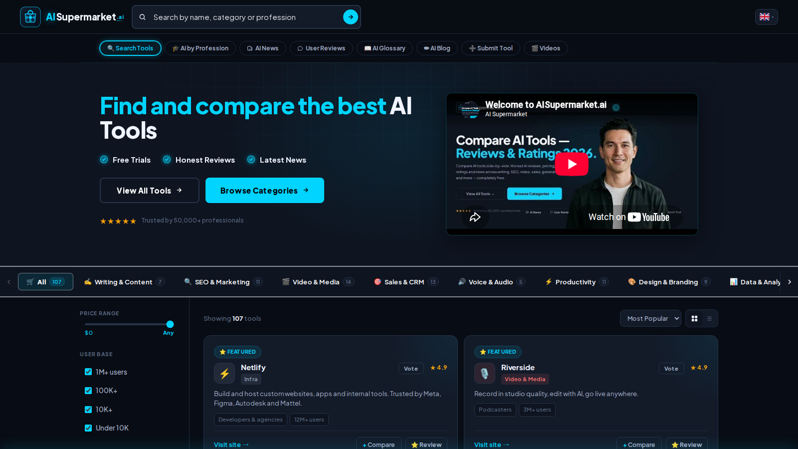 AI Supermarket