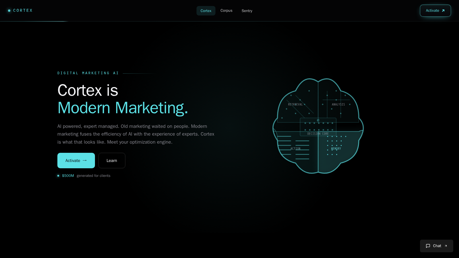 Cortex - Capconvert