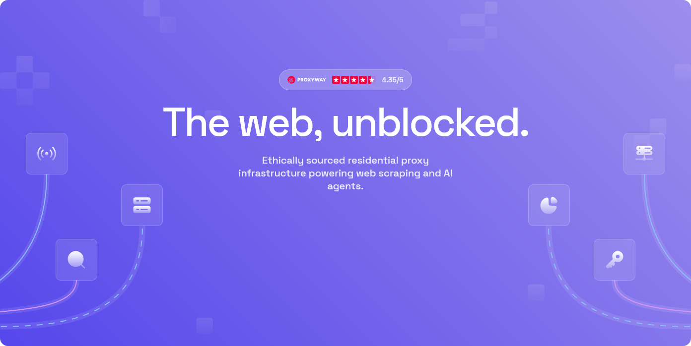 Byteful