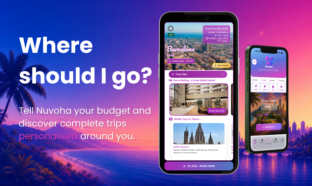 Nuvoha.app โ Plan your next trip based on your specific budget