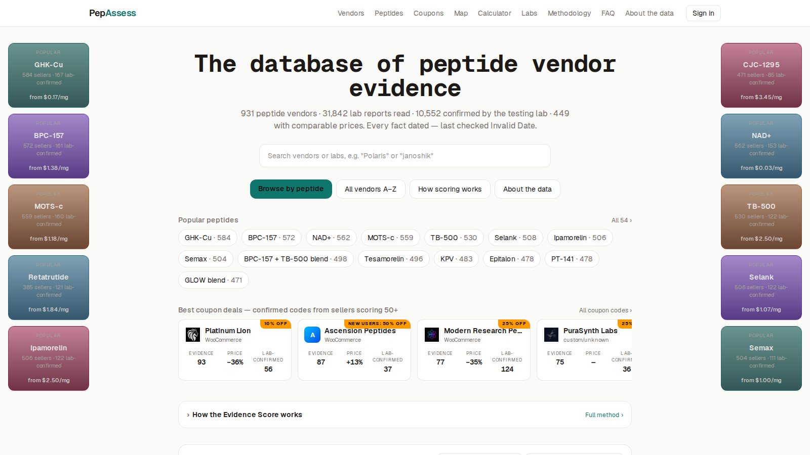 Peptide trust directory