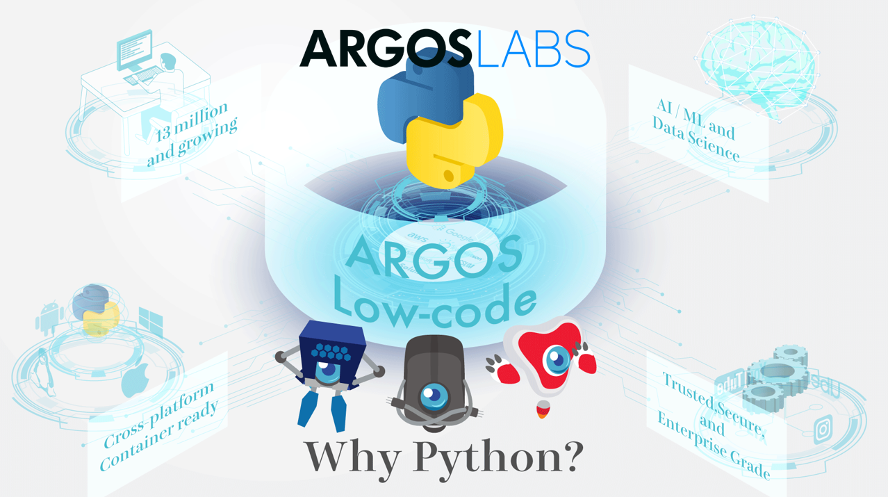 ARGOS LABS | StartupBase