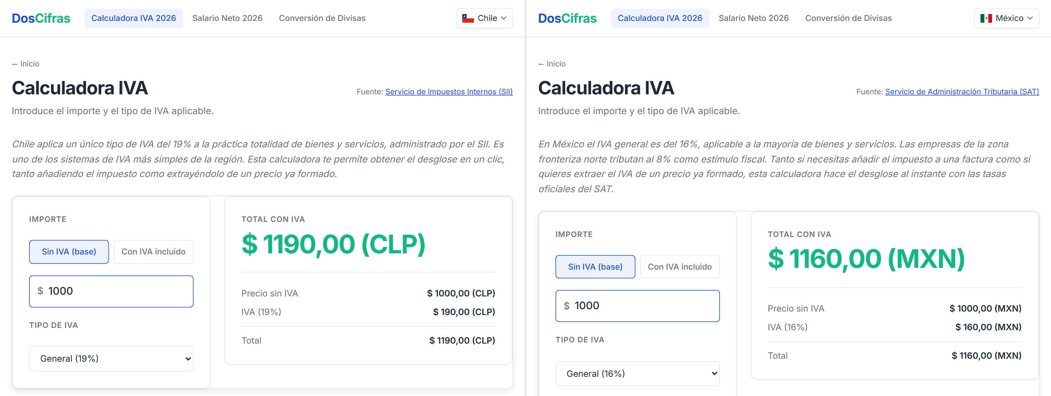 DosCifras